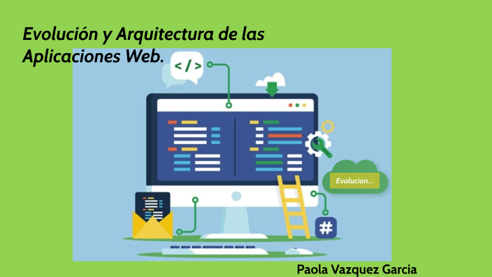 Evolución Y Arquitectura De Las Aplicaciones Web By Paola Garcia On Prezi