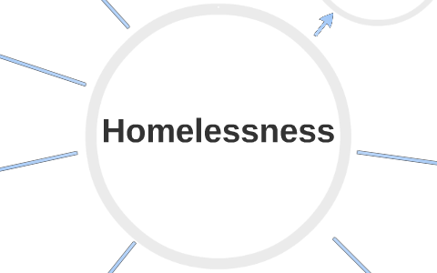 homelessness prezentation by joshua hungry on Prezi