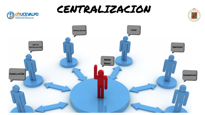 Centralización