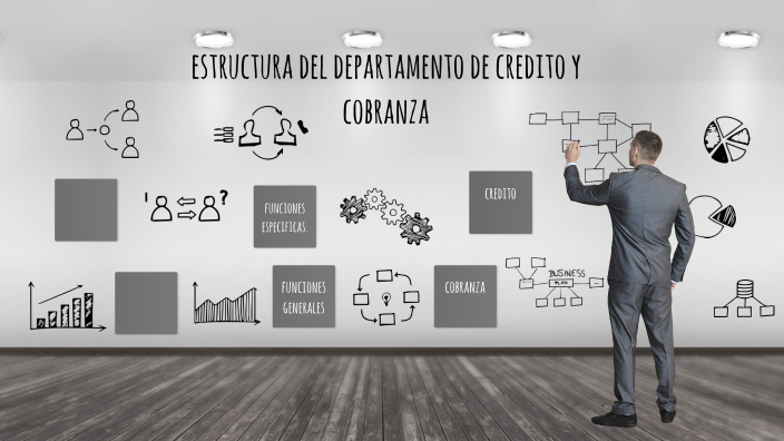 estructura del departamento de credito y cobranza by Ivana Churape