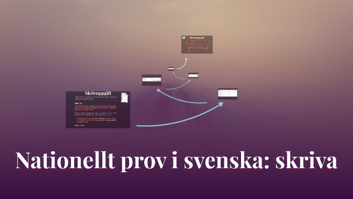 Nationellt Prov I Svenska: Skriva By On Prezi