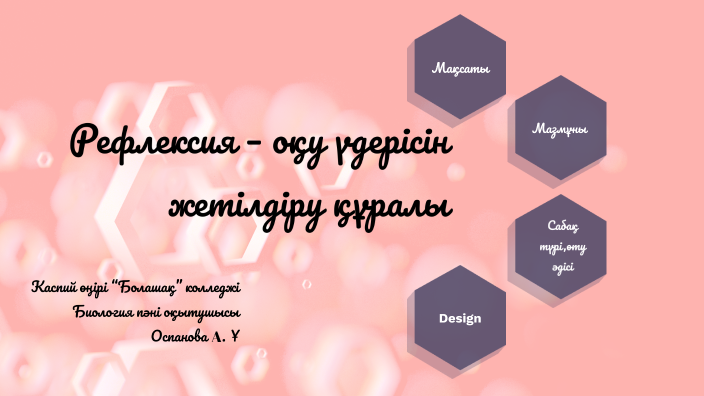 рефлекция by on Prezi
