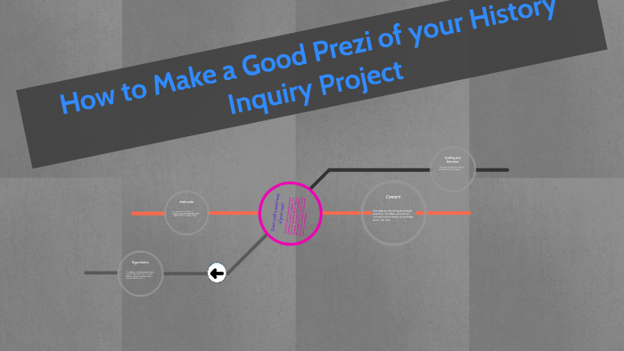 How to make a good prezi of your History Inquiry project by carol cooke ...