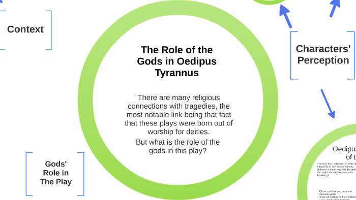 role of oracle in oedipus rex