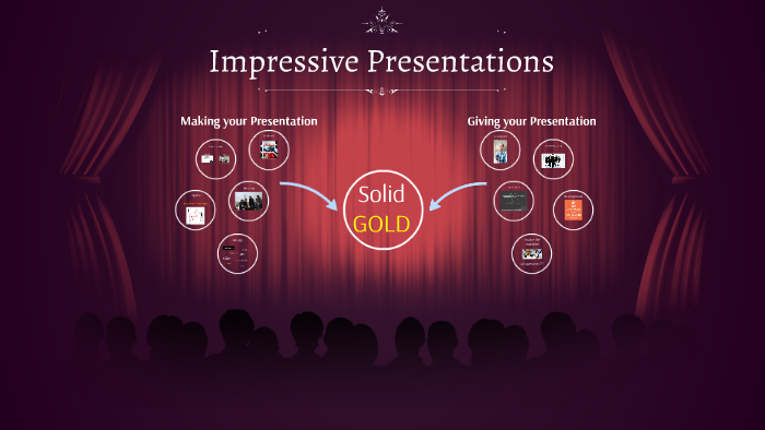 impressive prezi presentation