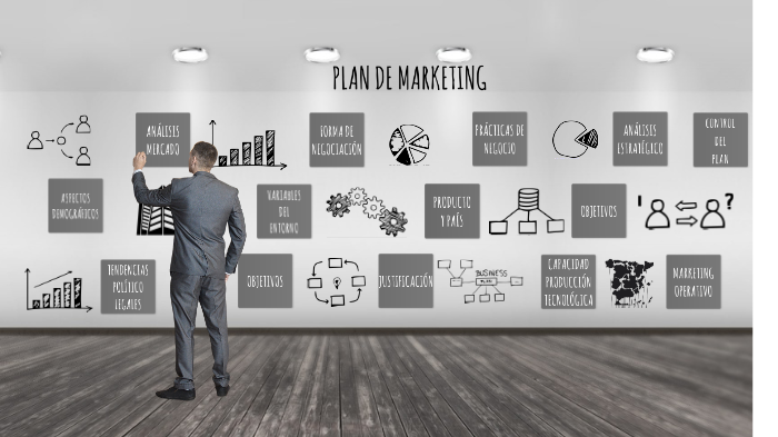 Plan de Marketing by Borja Xabier Rodríguez Gómez on Prezi