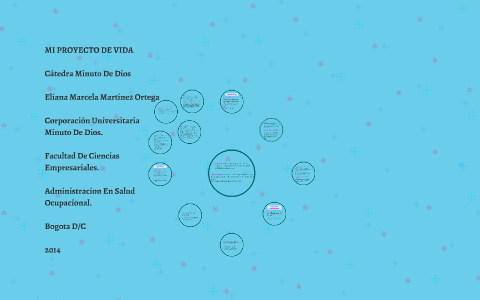 MI PROYECTO DE VIDA by Eliana Martinez Ortega on Prezi