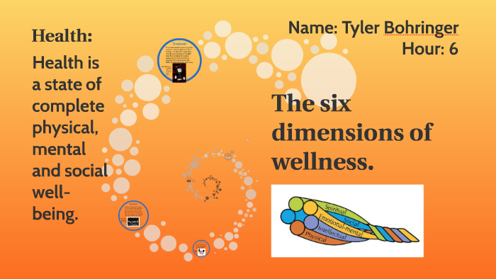 The Six Dimensions of Wellness by Tyler Bohringer on Prezi