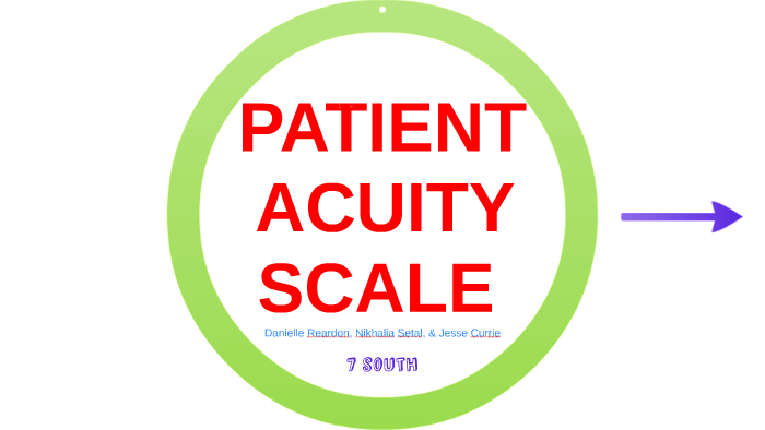 Patient Acuity Rating Scale