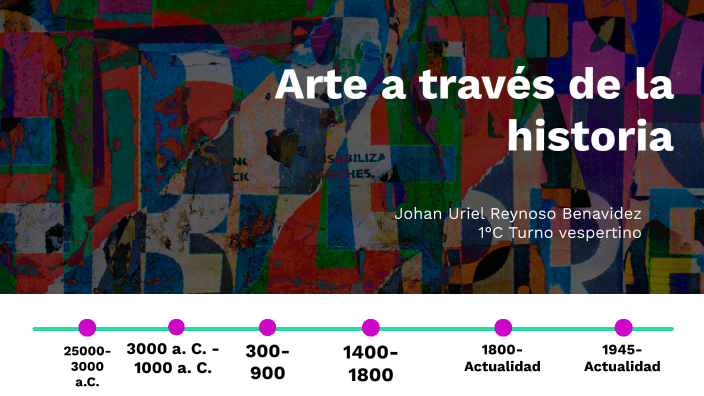 Periodos en la historia del arte by Johan Uriel Reynoso Benavidez on Prezi