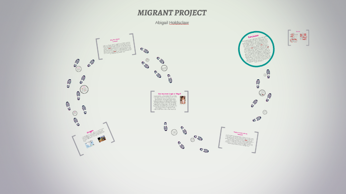MIGRANT PROJECT by Abigail Holdsclaw on Prezi