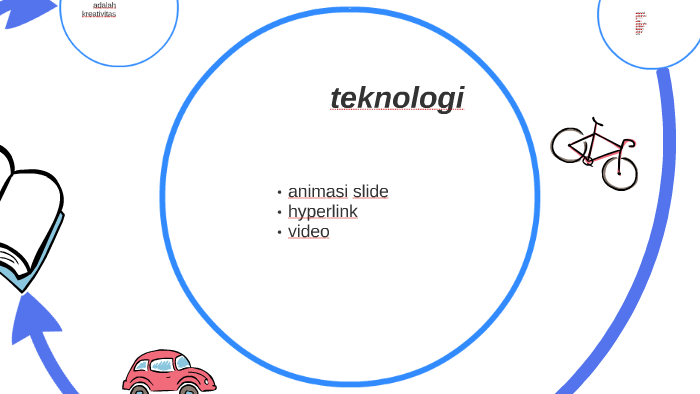 Teknologi By Mektilde Noni On Prezi