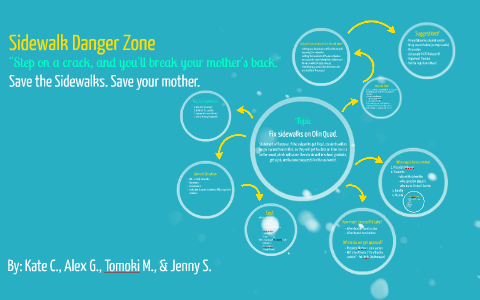 Sidewalk Danger Zone by Kate Carroll on Prezi