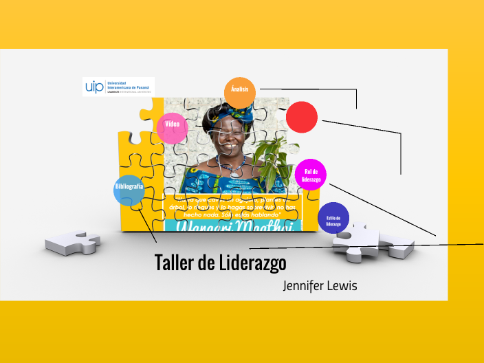 Taller de Liderazgo by Jennifer Lewis on Prezi