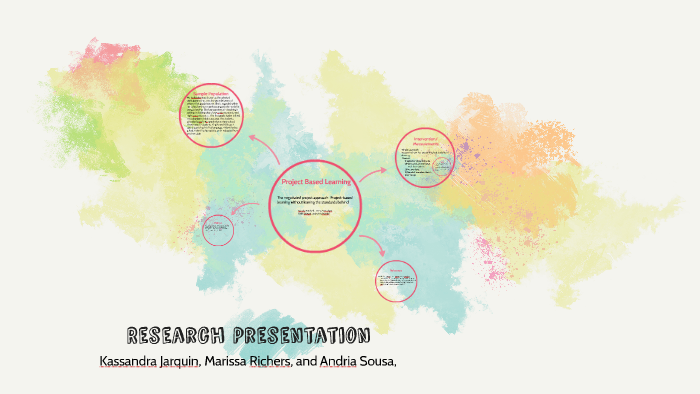 Project Based Learning by Andria Sousa on Prezi