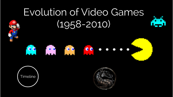 the evolution of video games essay