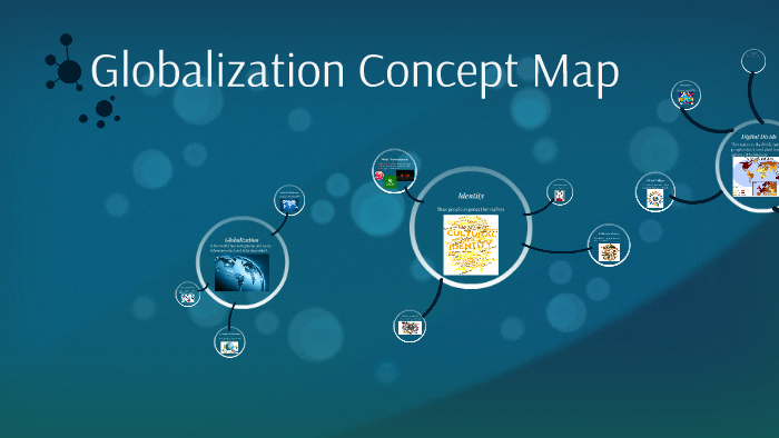 globalization prezi presentation