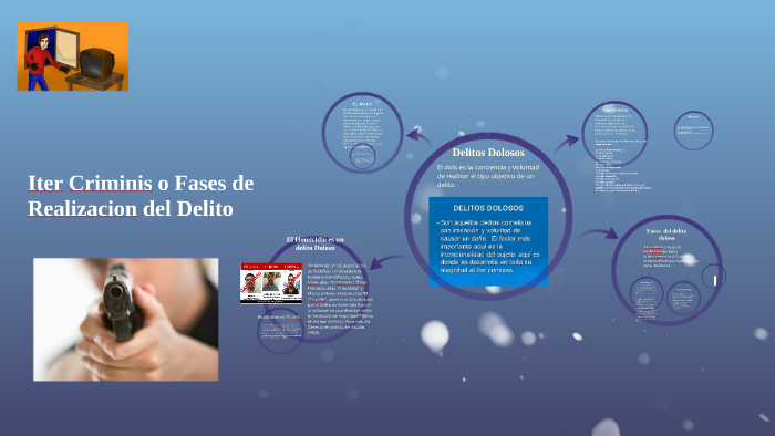 Delitos Dolosos by karina oropeza on Prezi