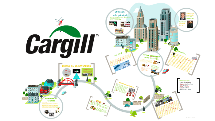 cargill by Javi Janeth on Prezi