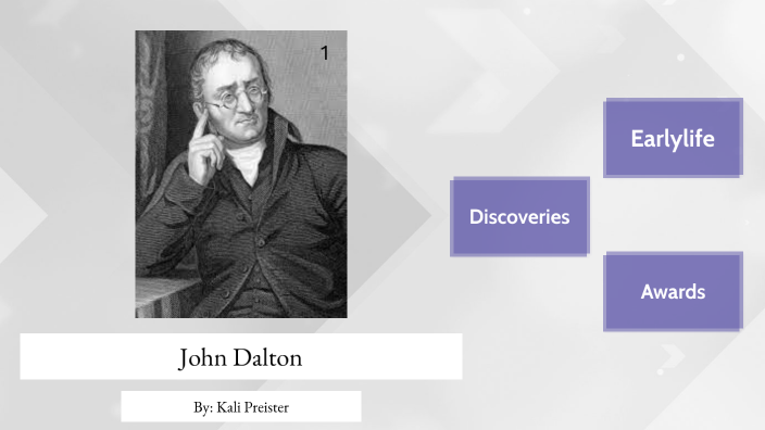 John Dalton by Kali Preister on Prezi