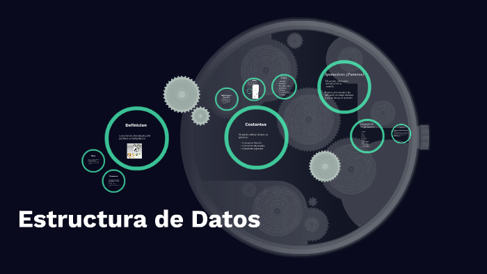 Estructura de Datos by Danilo Diaz Narvaez on Prezi