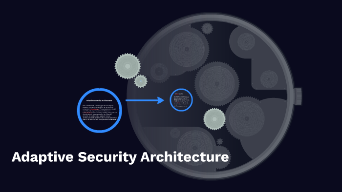 Adaptive Security Architecture By On Prezi 4753