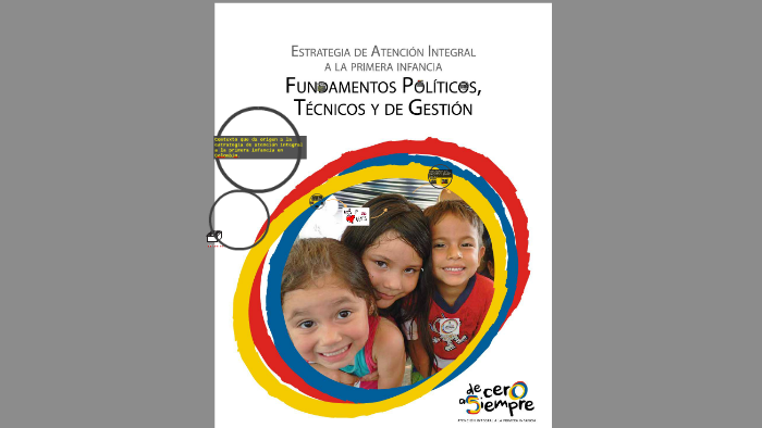 ESTRATEGIA DE ATENCIÓN INTEGRAL A LA PRIMERA INFANCIA by on Prezi