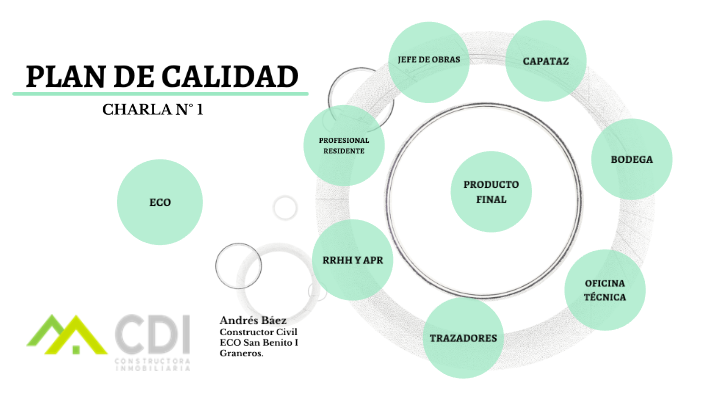 PLAN DE CALIDAD N°1 OBRA by andres baez on Prezi