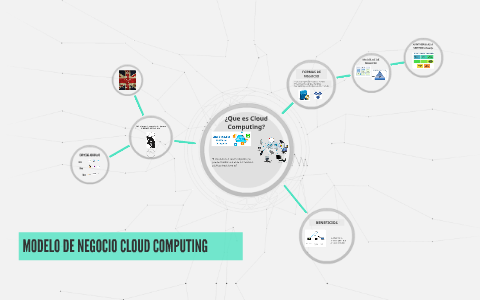 MODELO DE NEGOCIO CLOUD COMPUTING by Alejo Sanchez on Prezi