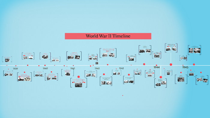 World War II Timeline by Nicole Cormack on Prezi