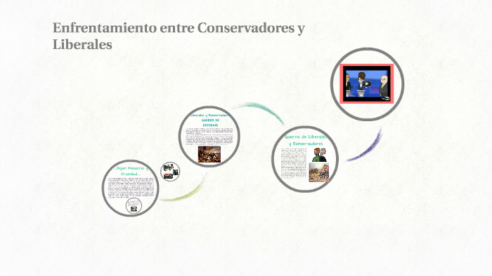 Enfrentamiento entre Conservadores y Liberales by Valentina Vargas