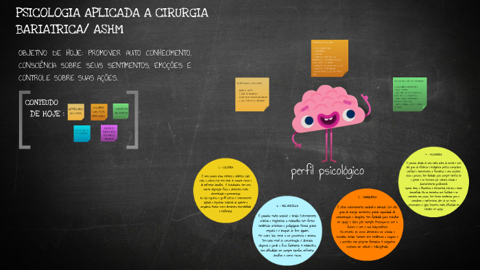 Psicologia Aplicada A Cirurgia Bariatrica By Danielle Sakurai On Prezi 8414