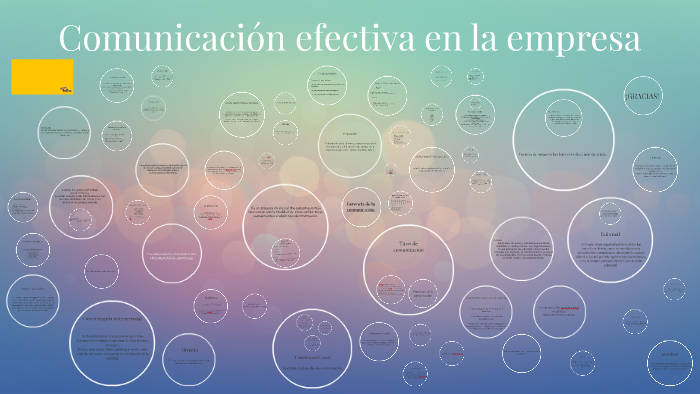 Comunicación Efectiva En La Empresa By Sofia Carmona