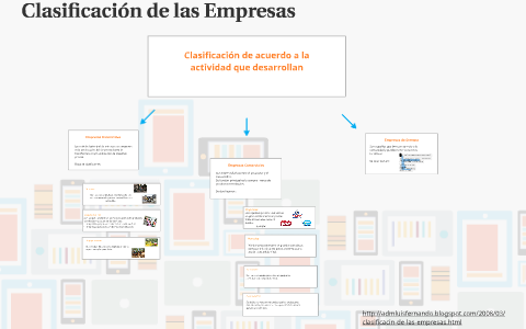 Clasificación de las Empresas by July Camargo on Prezi