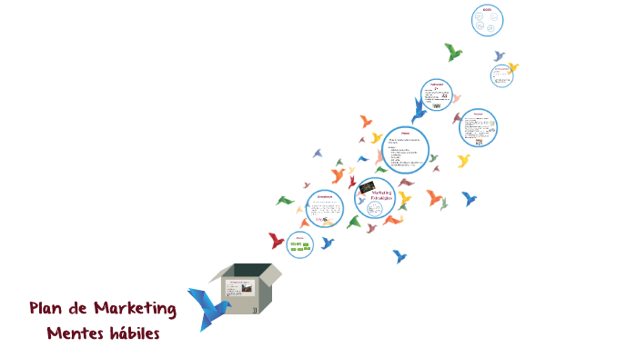 Plan de Marketing by Katherinne Robayo on Prezi