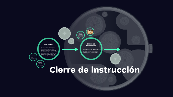 Cierre De Instrucción En Materia Laboral