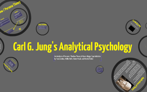 Carl Jung's Persona/Shadow Theory: Psychological Development by Robert ...