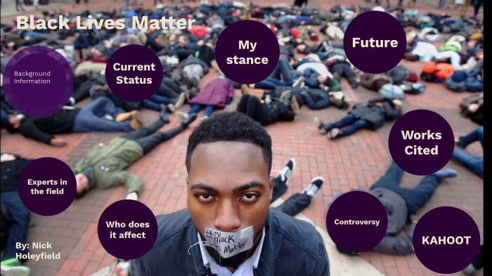 BLM by Nick Holeyfield on Prezi