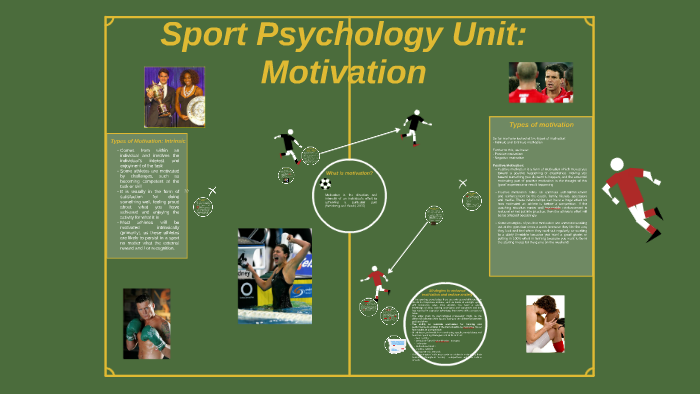 Motivation In Sports Psychology