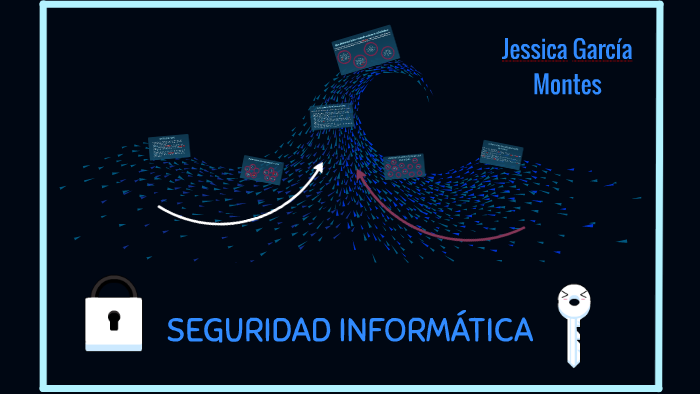 SEGURIDAD INFORMÁTICA by Jessica Garcia on Prezi