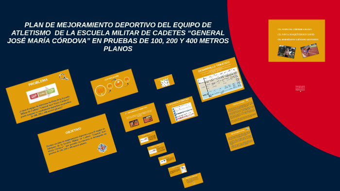 Plan De Mejoramiento Deportivo Del Equipo De Atletismo De L By Andrea Osorio