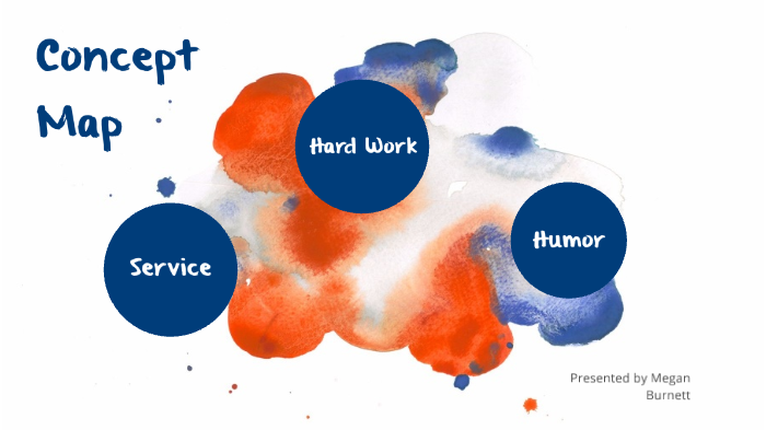 Concept Map by Megan Burnett on Prezi
