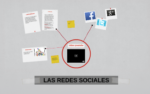 LAS REDES SOCIALES by david fernandez on Prezi