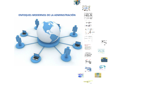 Enfoques modernos de la Administración by Waldon Zapata on Prezi