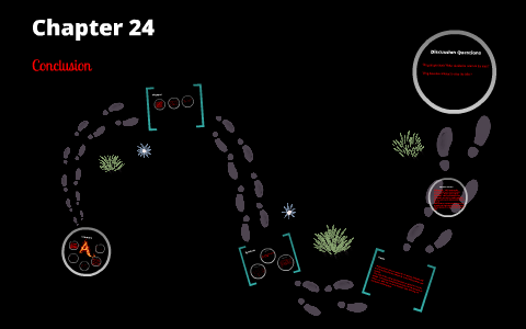 The Scarlet Letter Chapter 24 By Ali Novack On Prezi Next The Scarlet Letter Chapter 24 By Ali Novack On Prezi Next