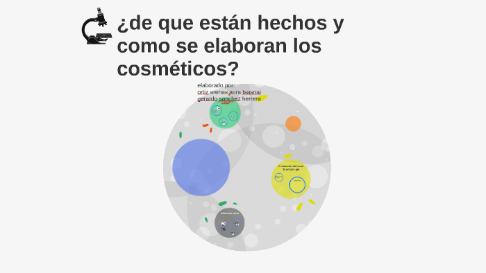 ¿de que están hechos y como se elaboran los cosmeticos? by aura ortiz