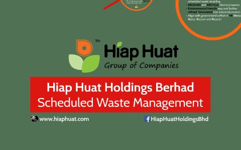 Hiap Huat Holdings Berhad By Bryan Thoo On Prezi