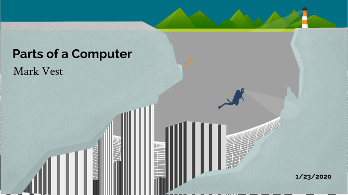 Parts of a Computer by FKJA318 Student on Prezi