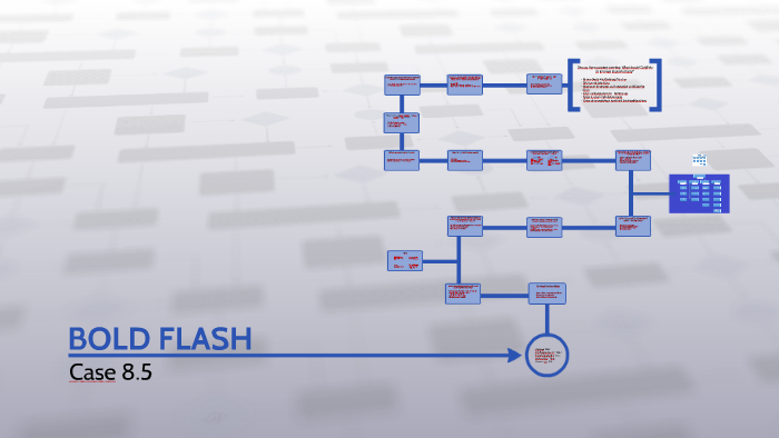 boldflash case study ppt