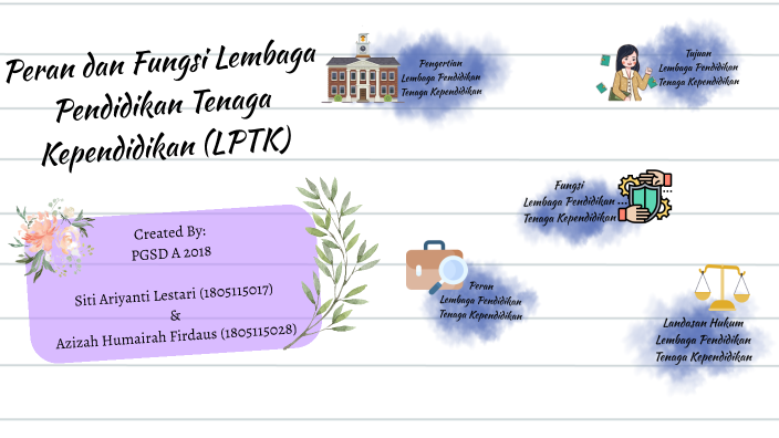 Fungsi Dan Peran LPTK Dalam Mencetak Guru Profesional By Siti Ariyanti ...